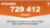 <a href="https://d3mla37pimvs53.cloudfront.net/uk-UA/2018/05/03/5387e83c-9876-4897-ad77-13c625084129.pdf" target="_blank">ДЖЕРЕЛО ІНФОРМАЦІЇ</a><br />
Сторінка проекту Радіо Свобода&nbsp;<a href="/z/17505" target="_blank">#Точно</a>