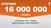 <a href="https://d3mla37pimvs53.cloudfront.net/uk-UA/2018/08/27/65983b15-a883-434f-b9d8-e709767e628c.pdf" target="_blank">ДЖЕРЕЛО ІНФОРМАЦІЇ</a><br />
Сторінка проекту Радіо Свобода&nbsp;<a href="/z/17505" target="_blank"><u><font color="#0066cc">#Точно</font></u></a>
