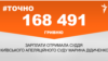 <a href="https://d3mla37pimvs53.cloudfront.net/uk-UA/2018/10/08/2fbeca9f-af89-4b35-b26b-f122e8994579.pdf" target="_blank">ДЖЕРЕЛО ІНФОРМАЦІЇ</a><br />
Сторінка проекту Радіо Свобода <a href="/z/17505" target="_blank">#Точно</a>