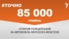 <a href="https://d3mla37pimvs53.cloudfront.net/uk-UA/2018/04/26/e86dfd09-40ab-44aa-98ae-99c4d3e2808e.pdf" target="_blank">ДЖЕРЕЛО ІНФОРМАЦІЇ</a><br />
Сторінка проекту Радіо Свобода&nbsp;<a href="/z/17505" target="_blank">#Точно</a>