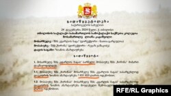 თბილისის საქალაქო სასამართლოს გადაწყვეტილება. 24 დეკემბერი, 2024.