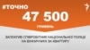 <a href="https://d3mla37pimvs53.cloudfront.net/uk-UA/2017/11/24/00cb7335-de6c-41ce-abbf-f5953a31c326.pdf" target="_blank">ДЖЕРЕЛО ІНФОРМАЦІЇ</a><br />
Сторінка проекту Радіо Свобода&nbsp;<a href="/z/17505" target="_blank">#Точно</a>