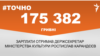 <a href="https://d3mla37pimvs53.cloudfront.net/uk-UA/2018/10/05/715e7bde-b7e2-477c-99df-f80452d17eab.pdf" target="_blank">ДЖЕРЕЛО ІНФОРМАЦІЇ</a><br />
Сторінка проекту Радіо Свобода&nbsp;<a href="/z/17505" target="_blank"><u><font color="#0066cc">#Точно</font></u></a>