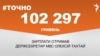 <a href="https://d3mla37pimvs53.cloudfront.net/uk-UA/2017/08/22/e104e33b-2aad-4cf5-ac6d-1199917987eb.pdf" target="_blank">ДЖЕРЕЛО ІНФОРМАЦІЇ</a><br />
Сторінка проекту Радіо Свобода&nbsp;<a href="/z/17505" target="_blank">#Точно</a>