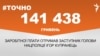<a href="https://d3mla37pimvs53.cloudfront.net/uk-UA/2017/12/29/e2c95455-a9ac-47f8-a1ed-dc06302a2c73.pdf" target="_blank">ДЖЕРЕЛО ІНФОРМАЦІЇ</a><br />
Сторінка проекту Радіо Свобода&nbsp;<a href="/z/17505" target="_blank">#Точно</a>