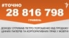 <a href="https://d1m79r443b7fk9.cloudfront.net/45CFE928-EA3D-49C7-A279-2F928E618536.png" target="_blank">ДЖЕРЕЛО ІНФОРМАЦІЇ</a><br />
Сторінка проекту Радіо Свобода&nbsp;<a href="/z/17505" target="_blank"><u><font color="#0066cc">#Точно</font></u></a>