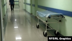 Երևանյան հիվանդանոցներից մեկում, արխիվ