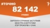 <a href="https://d3mla37pimvs53.cloudfront.net/uk-UA/2018/01/29/f1c623b8-3e23-42fa-acd3-993868f3747a.pdf" target="_blank">ДЖЕРЕЛО ІНФОРМАЦІЇ</a><br />
Сторінка проекту Радіо Свобода&nbsp;<a href="/z/17505" target="_blank">#Точно</a>
