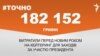 <a href="https://d3mla37pimvs53.cloudfront.net/uk-UA/2018/01/25/382e83f9-9805-4c17-b5aa-84b919c3de39.pdf" target="_blank">ДЖЕРЕЛО ІНФОРМАЦІЇ</a><br />
Сторінка проекту Радіо Свобода&nbsp;<a href="/z/17505" target="_blank">#Точно</a>