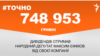 <a href="https://d3mla37pimvs53.cloudfront.net/uk-UA/2018/10/09/f4258d71-fbb4-46fe-acf7-927f2faee25e.pdf" target="_blank">ДЖЕРЕЛО ІНФОРМАЦІЇ</a><br />
Сторінка проекту Радіо Свобода&nbsp;<a href="/z/17505" target="_blank"><u><font color="#0066cc">#Точно</font></u></a>