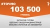 <a href="https://d3mla37pimvs53.cloudfront.net/uk-UA/2017/09/26/f9078d1c-79b4-46ae-b876-bf87f4e7697a.pdf" target="_blank">ДЖЕРЕЛО ІНФОРМАЦІЇ</a><br />
Сторінка проекту Радіо Свобода&nbsp;<a href="/z/17505" target="_blank">#Точно</a>