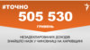 <a href="https://d3mla37pimvs53.cloudfront.net/uk-UA/2018/06/29/b598ad6e-60d8-411b-adc2-84cd4531b4d9.pdf" target="_blank">ДЖЕРЕЛО ІНФОРМАЦІЇ</a><br />
Сторінка проекту Радіо Свобода&nbsp;<a href="/z/17505" target="_blank">#Точно</a>