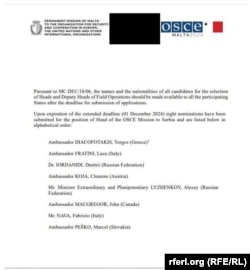 ÝHHG-niň içerki resminamasy içalyçylyk aýyplamalarynyň arasynda Belgiýany terk etmeli bolan Dmitri Iordanidini guramanyň Serbiýadaky missiýasynyň başlygy wezipesine dalaşgär görkezýär.