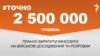 <a href="https://d3mla37pimvs53.cloudfront.net/uk-UA/2017/10/05/02bdd970-17f6-4997-befd-9c37319b0a3b.pdf" target="_blank">ДЖЕРЕЛО ІНФОРМАЦІЇ</a><br />
Сторінка проекту Радіо Свобода&nbsp;<a href="/z/17505" target="_blank">#Точно</a>